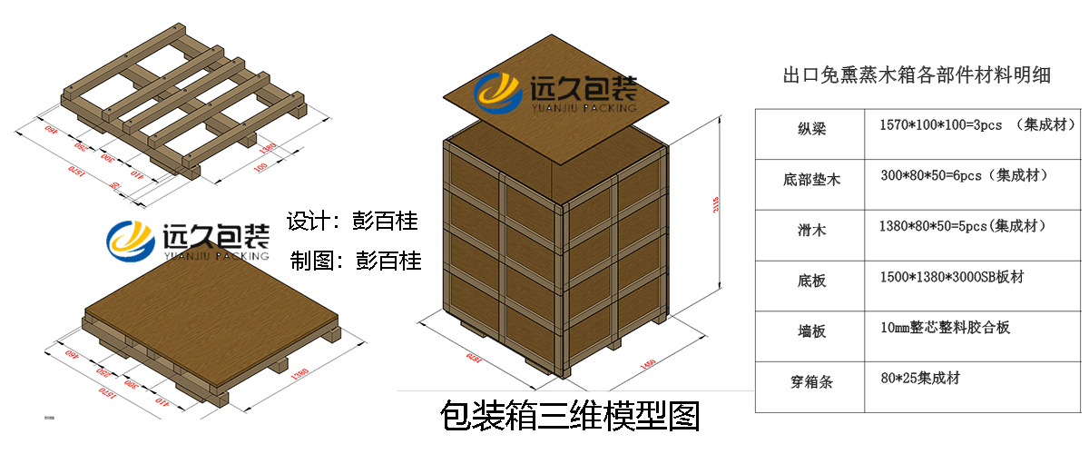 木箱包装设计